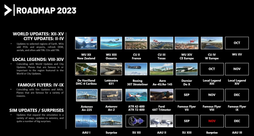 MSFS 2024 is a brand-new simulator according to official MSFS website :  r/flightsim